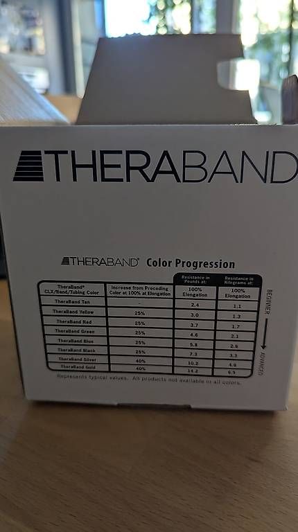Autres pour bricolage & couture: Theraband rot – D'occasion à Allschwil par rabattentramper 1