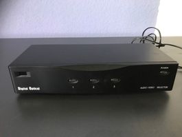 DIGITAL OPTICAL-AUDIO VIDEO SELECTOR