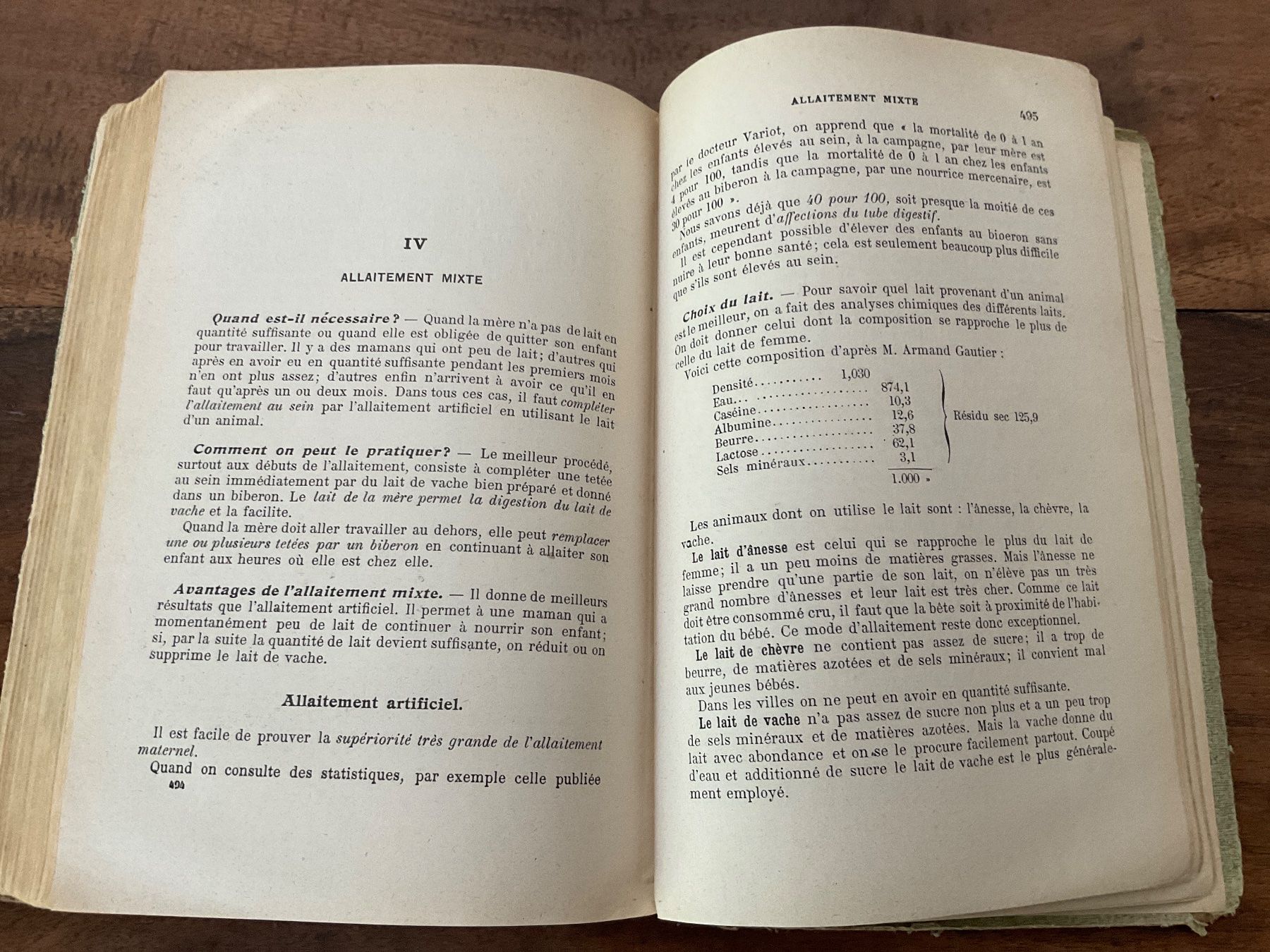 Libri: Sciences Naturelles du Brevet Élémentaire, Édition 1935 – Usato da Avenches venduto da Zurcal 6