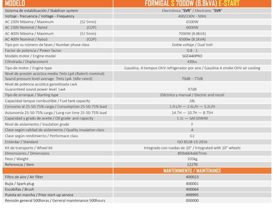 Stromgeneratoren: Generator (Benzin - 7kW) – Neu und originalverpackt aus Niedergösgen von Li-Li-Mo 7