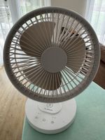 Wellcraft Ventilator mit Akku weiss gebraucht Zustand