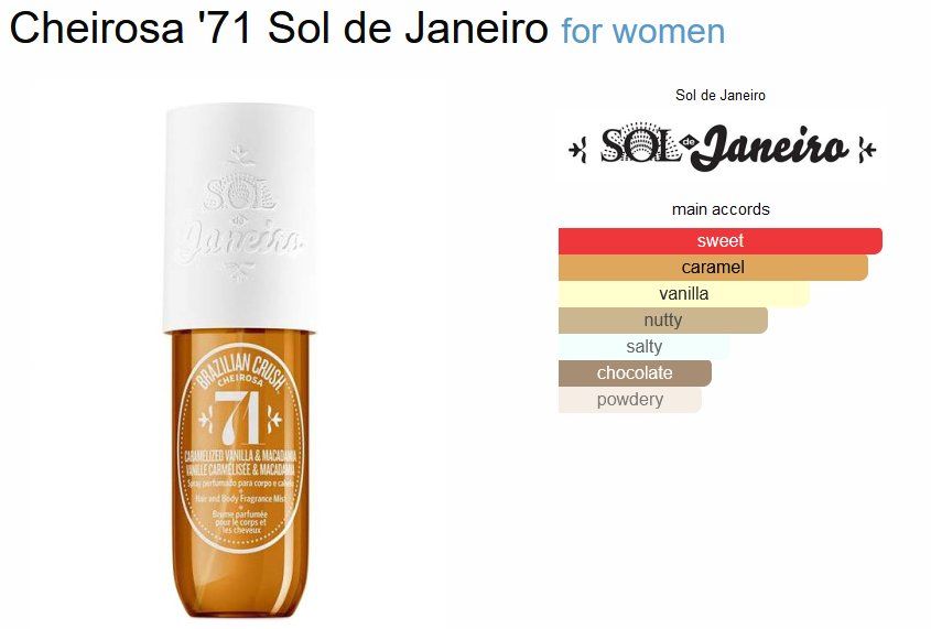 Sol de Janeiro Profumi & Eau de Toilette: Sol de Janeiro Cheirosa '71 Body Spray Sample/Probe 1-10ml – Nuovo (secondo la descrizione) da Marly venduto da springcloud247 2