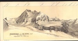Mont Avril Val de Bagne Wallis Panorama 1891