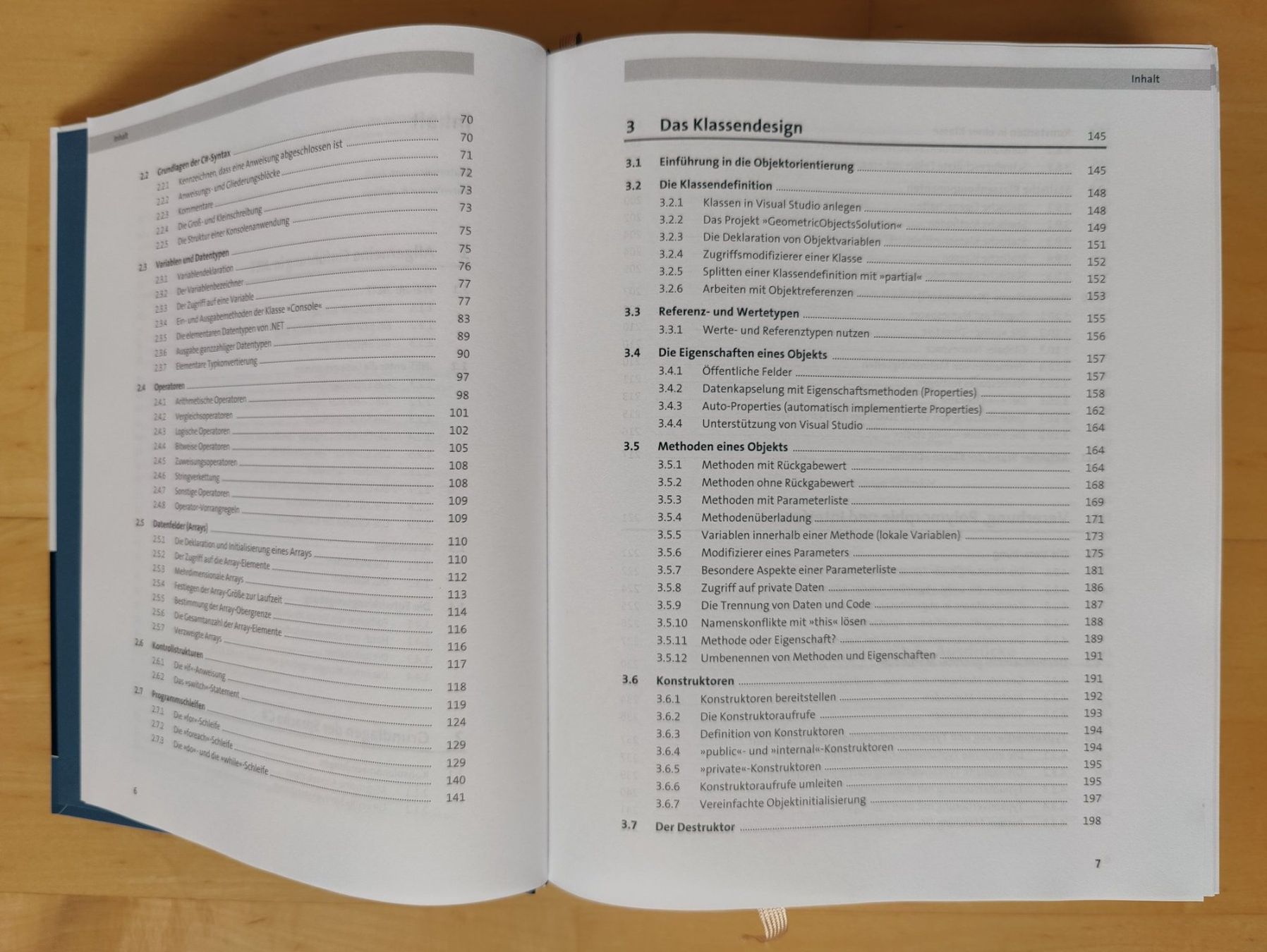 Libri: C#8 mit Visual Studio 2019, 8. Auflage – Nuovo (secondo la descrizione) da Bünzen venduto da tim_msg8 4