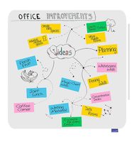 neues Whiteboard für Wandmontage, B1200 x H1195 mm, Stahl