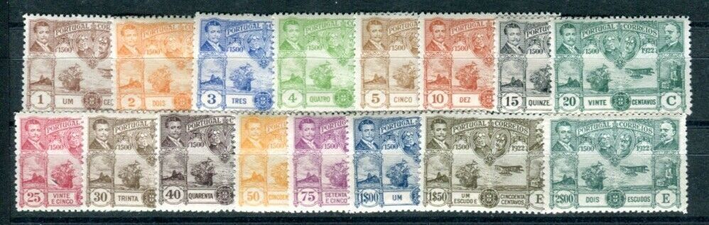 Tutti i francobolli: Portugal 1923 * – Usato da Laupersdorf venduto da Rc.Jb