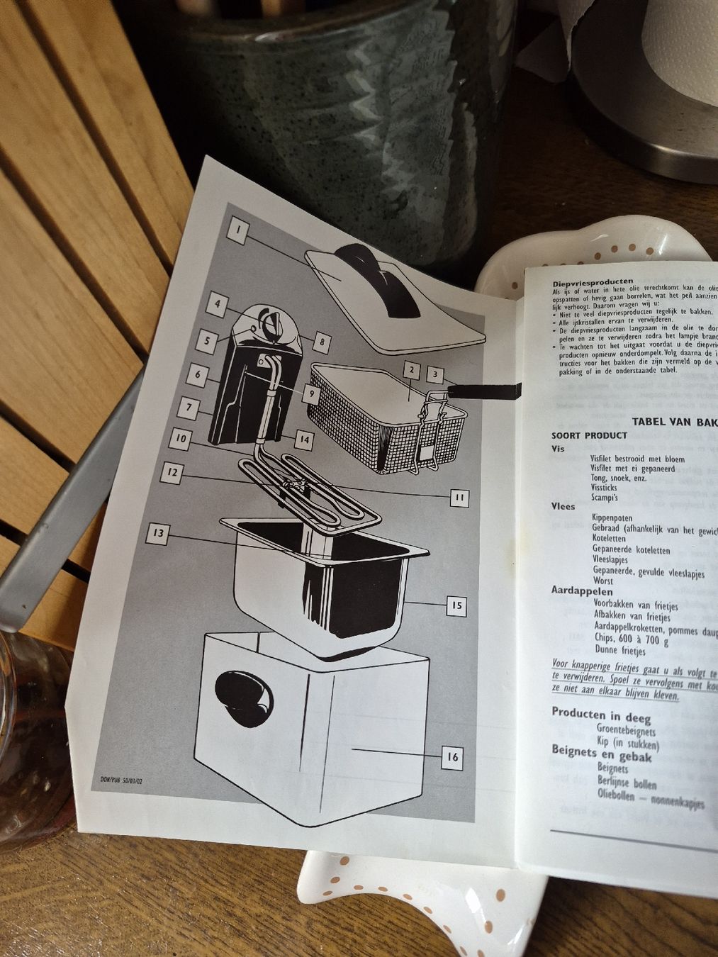 Elettrodomestici da cucina: Friteuse – Usato da Volketswil venduto da Ch8604 2