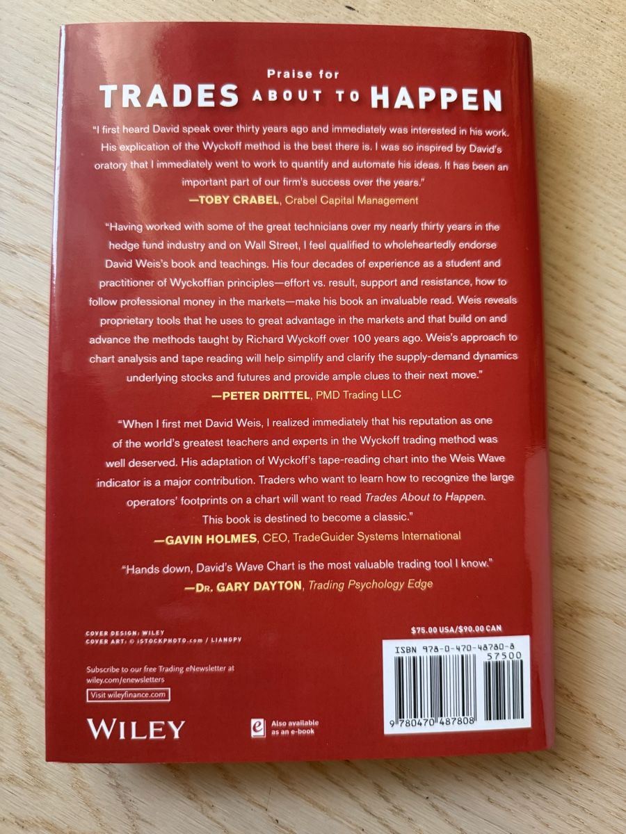Libri: Trades About to Happen - Wyckoff Methode – Nuovo (secondo la descrizione) da Buch am Irchel venduto da Sweetharth 1