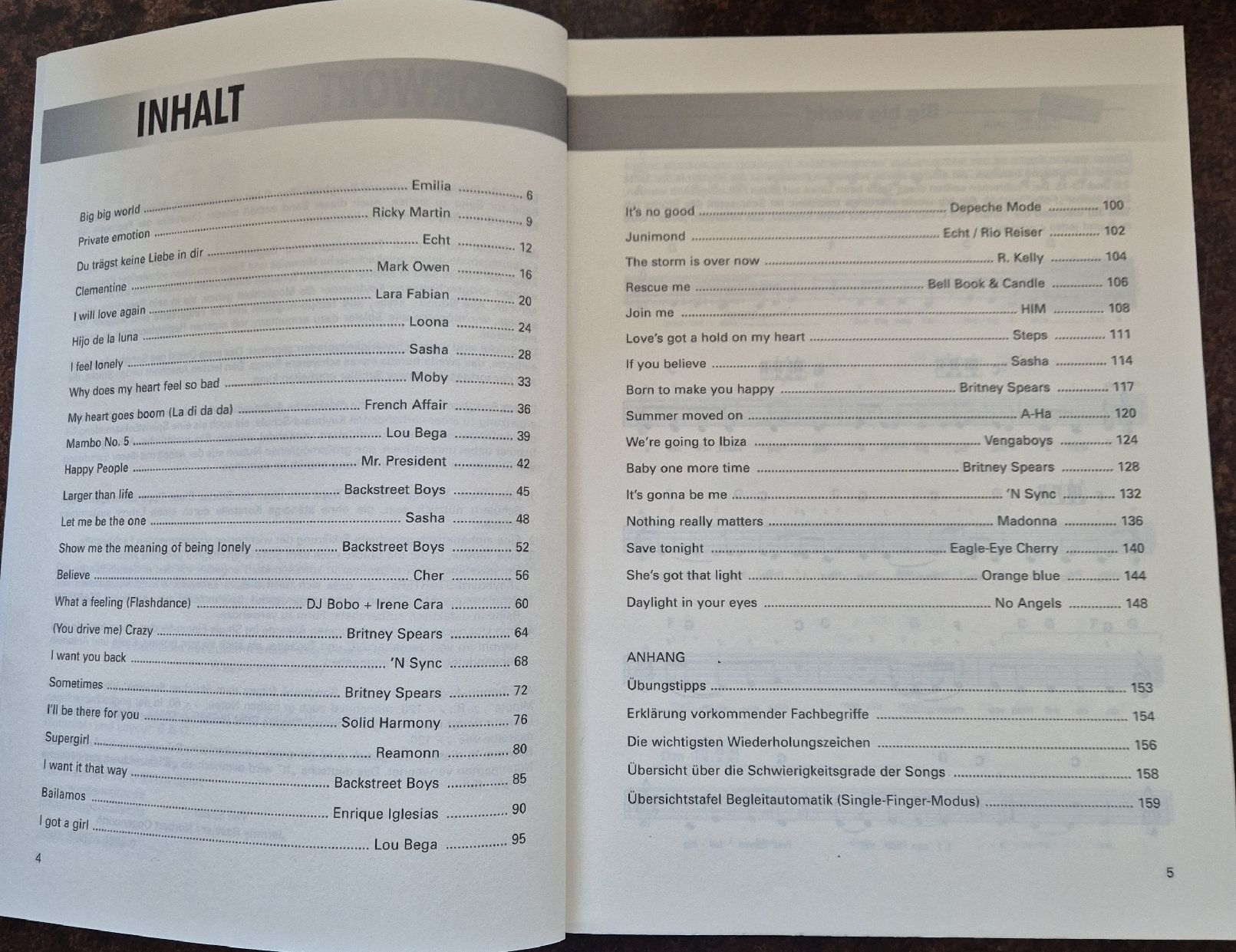 Libri: Diverse Keyboard Songbücher mit Hits – Usato da Zofingen venduto da Andevely 6