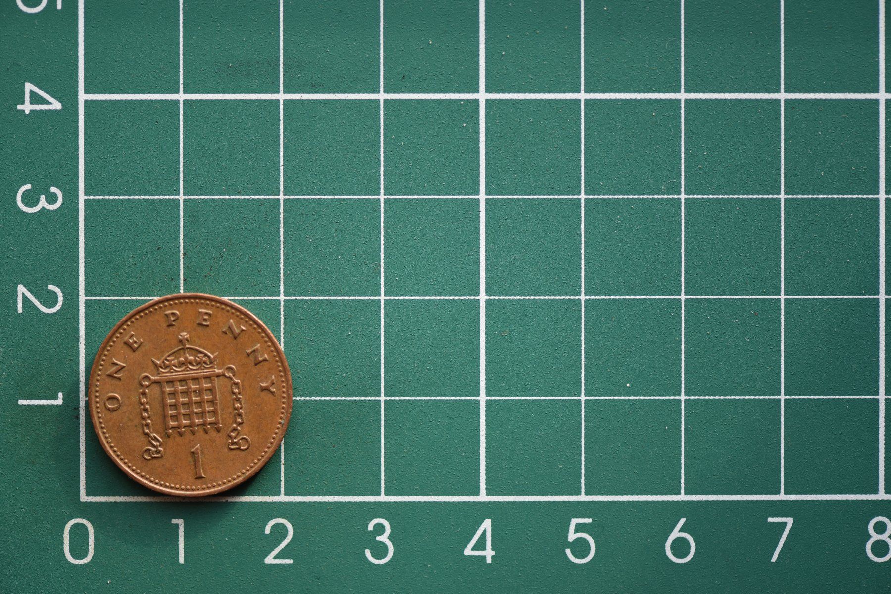 Alle Münzen: währung great britain 1 penny 1987 – Gebraucht aus Laupen BE von Gufi57 1