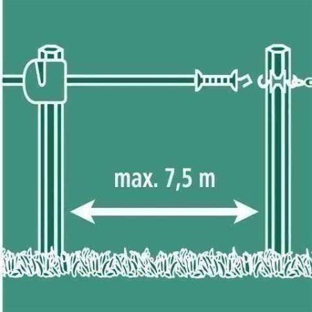 Altre attrezzature per stalle: Zaunband mit Aufroller "Flexigate" 7.5m – Nuovo e nell'imballaggio originale da St. Gallen venduto da schnaeppchen-preise 3