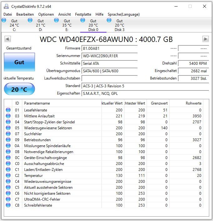 Western Digital Dischi rigidi: WD Red Plus 4.0 TB Festplatte – Usato da Meilen venduto da speedliq 2