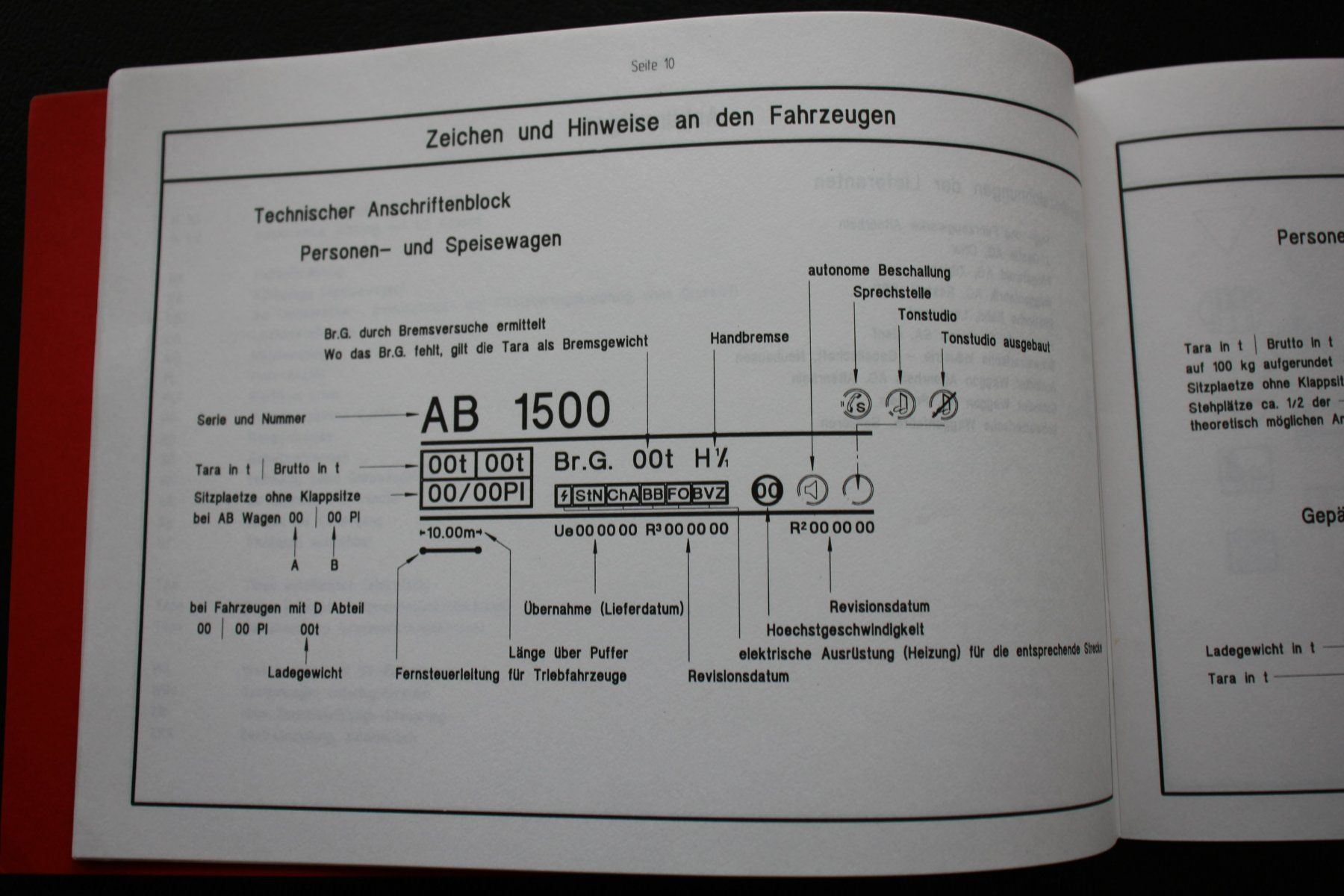 Riviste & Magazine: RhB Rollmaterialverzeichnis 1995 - 47 Seiten – Usato da Wiedlisbach venduto da han_n6ff 5