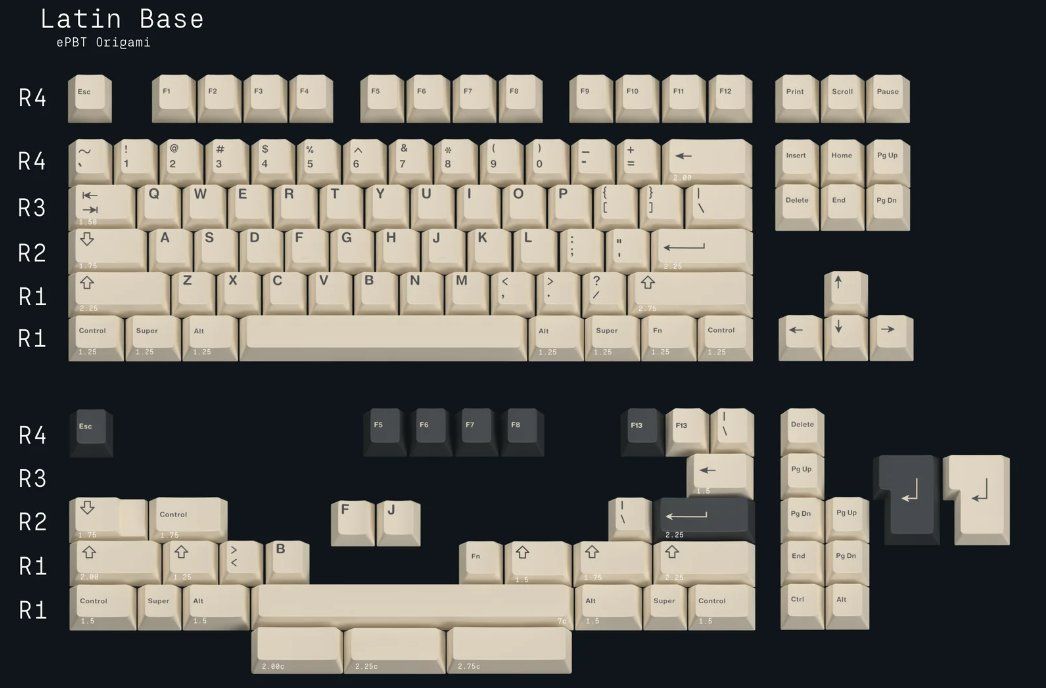 Tastiere: ePBT Origami Keyset – Nuovo (secondo la descrizione) da Forch venduto da DominiqueB301
