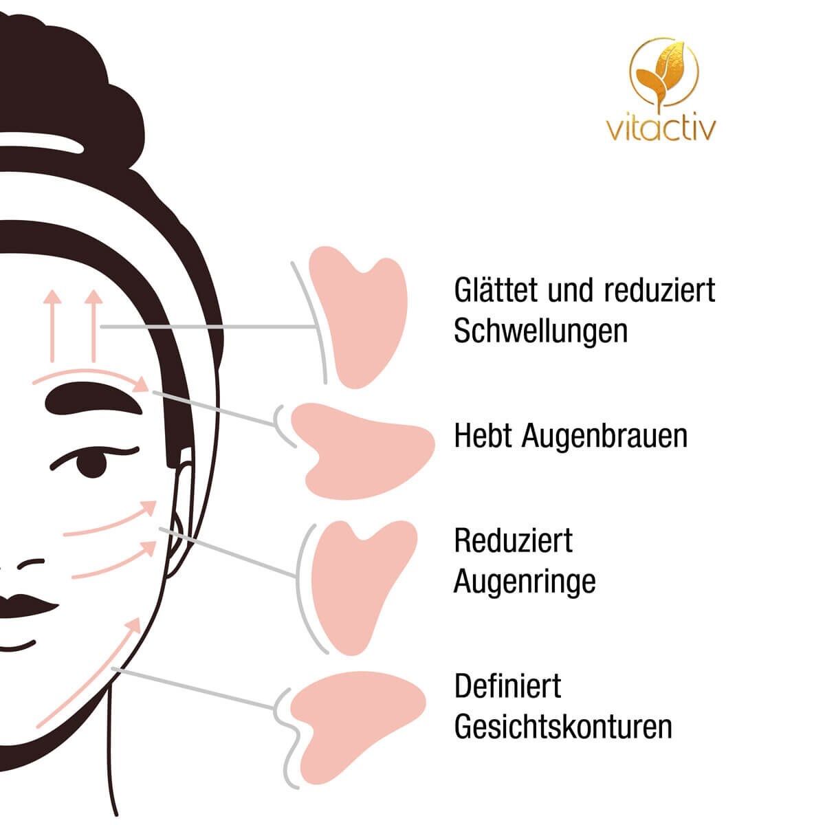 Cura del viso: GUA SHA STEIN Rosenquarz – Nuovo e nell'imballaggio originale da Windisch venduto da shop-easy 1
