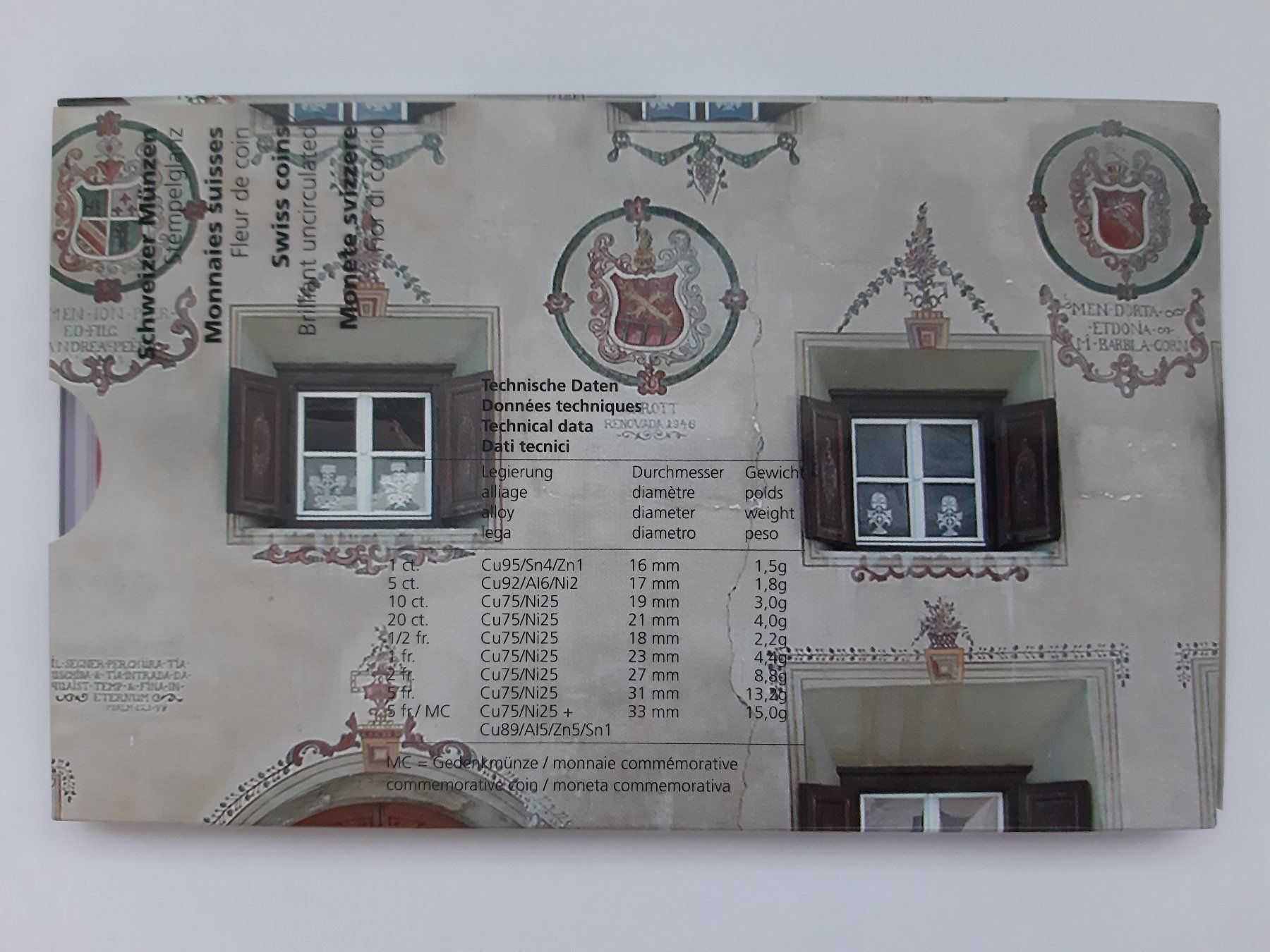 Tutti le monete: Münzsatz 2003 stgl NEU! – Nuovo e nell'imballaggio originale da Pfäffikon ZH venduto da Schweizer_Muenzen 1
