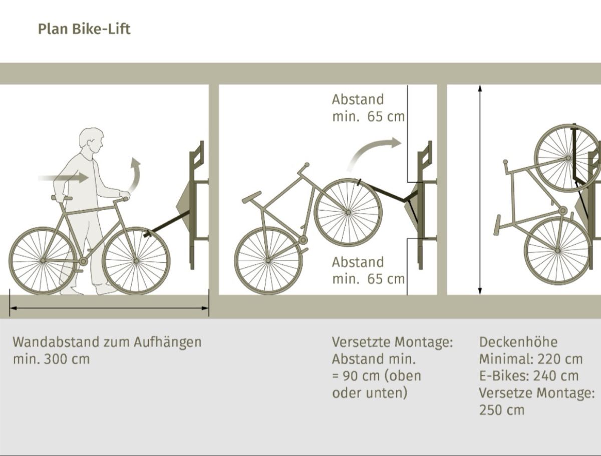 Travi: Vitelli Bikelift – Usato da Steinen venduto da Tschanni0
