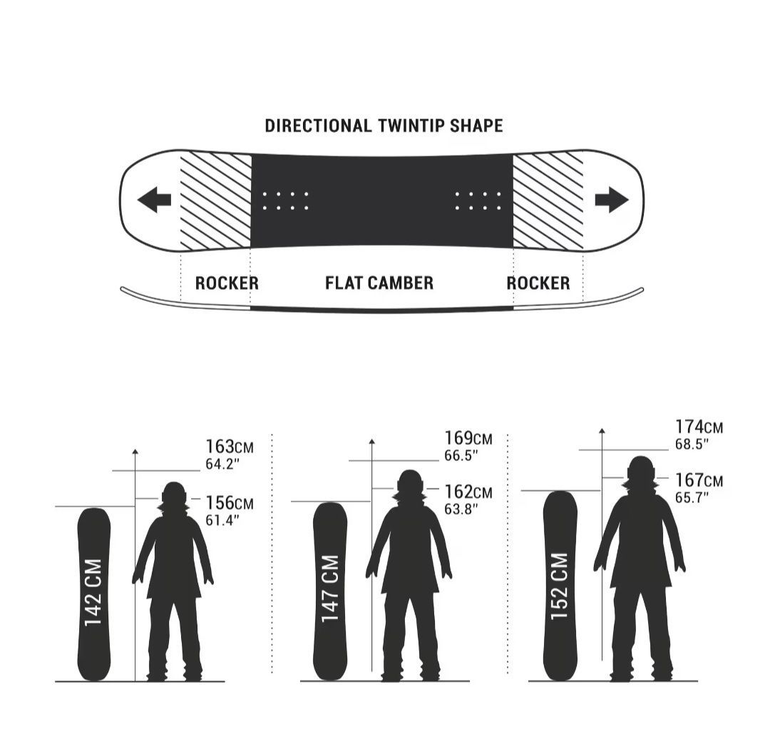Board: All-Mountain-Snowboard Damen, inkl. Soft-Bindung – Nuovo (secondo la descrizione) da Lungern venduto da SanDeeMnG 1