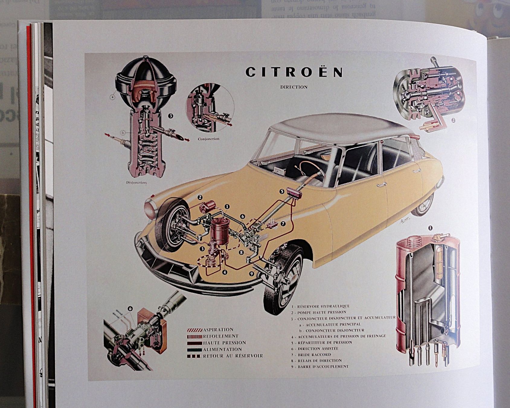 Libri: CITROEN DS 1955 - 1976 – Usato da Solduno venduto da albimicio 5