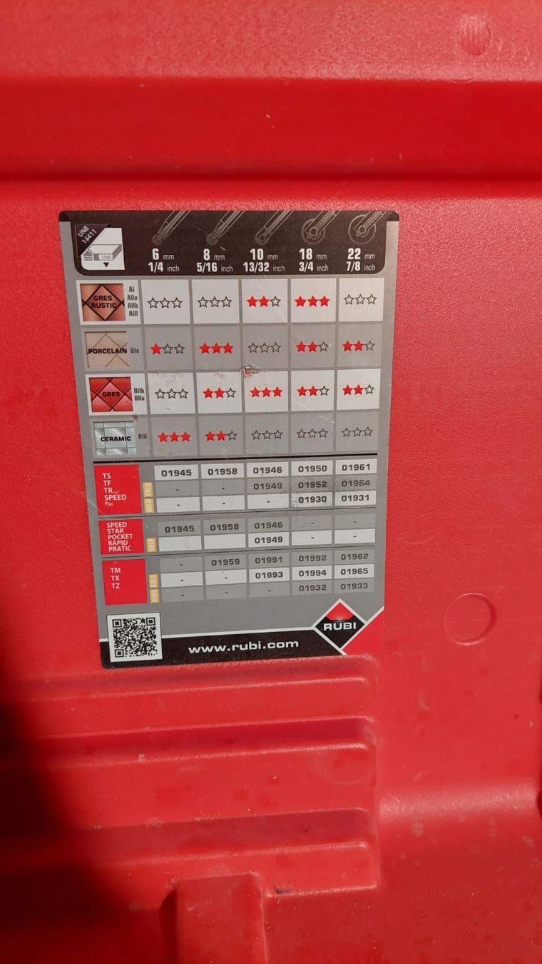 Tutti gli attrezzi: Profi Fliesenschneider Rubi TX 900 N-638 – Usato da Recherswil venduto da paulchen09 4