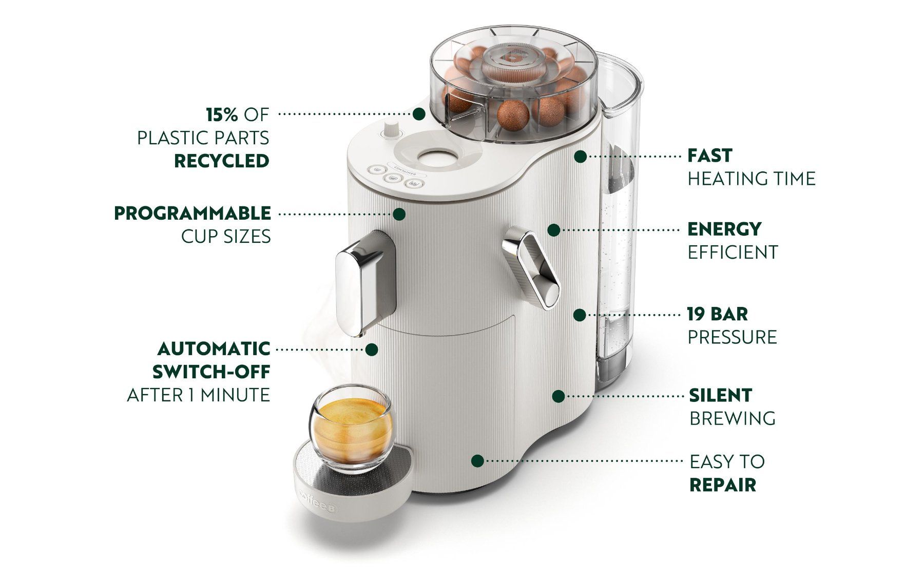 Coffee B Macchine per caffè & Macchine per espresso: Coffee B - Kaffeemaschine Globe White – Nuovo e nell'imballaggio originale da Zell ZH venduto da Luxorious 6