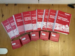 Mediseminar Numerus Clausus Bücher und Karteikarten