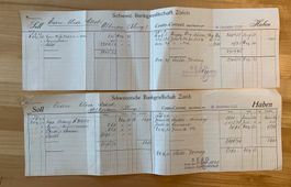 Schweizerische Bankgesellschaft Zürich 1920,23 Conto-Corrent