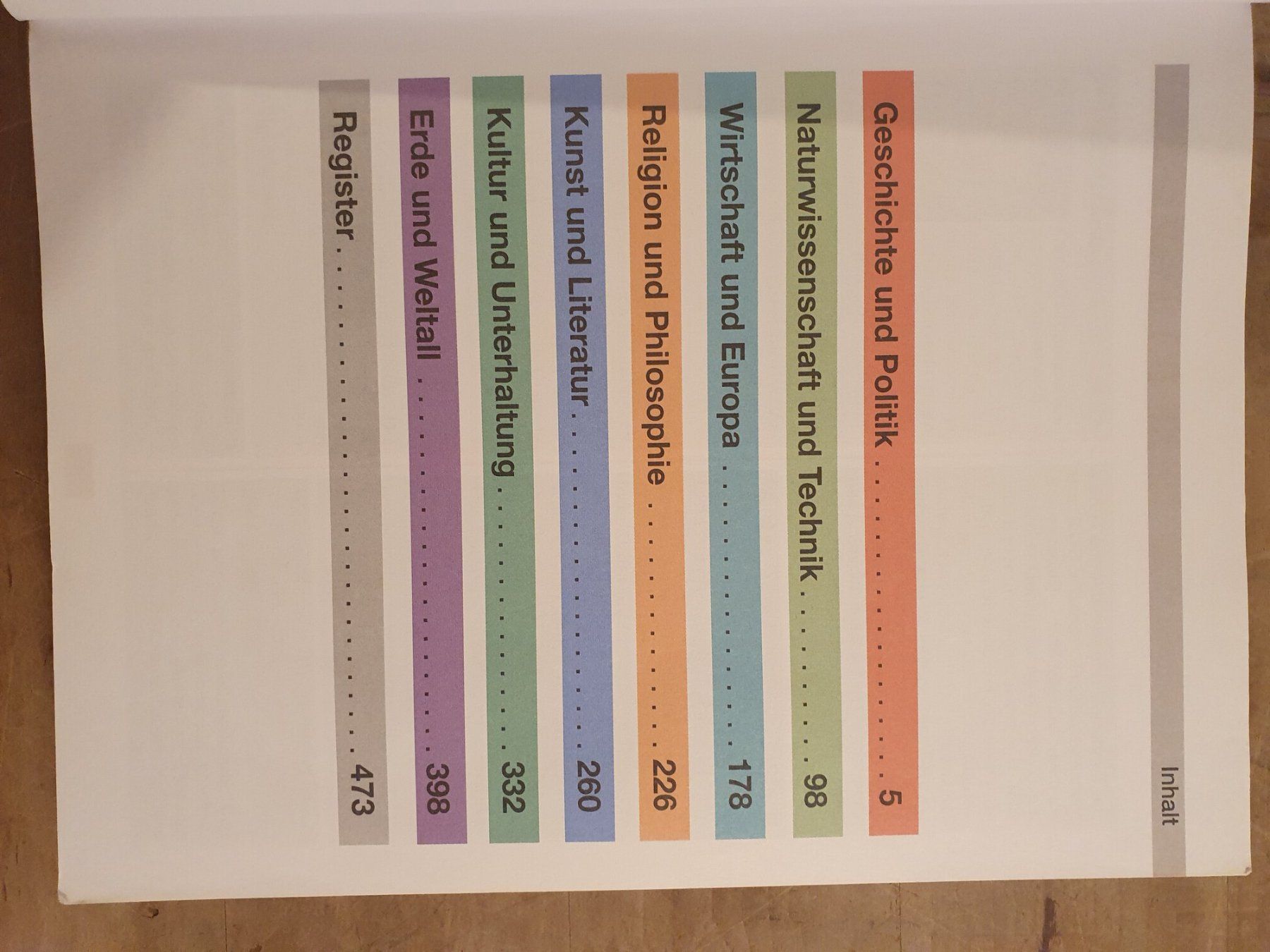 Libri: Das grosse Buch der Allgemeinbildung Trautwein – Usato da Zürich venduto da loosebone 1