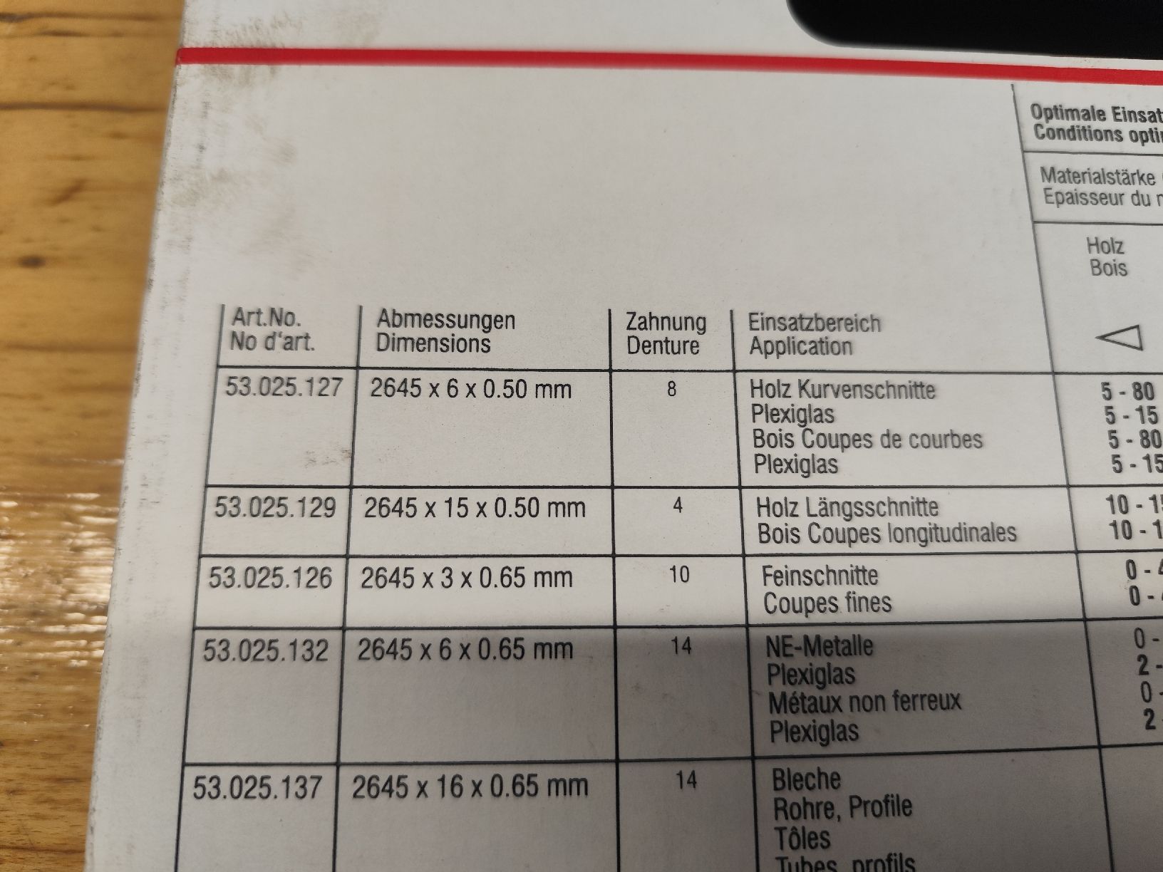 Inca Sägen: INCA Bandsägeblatt  – Neu (gemäss Beschreibung) aus Hellbühl von 30R_R30 2