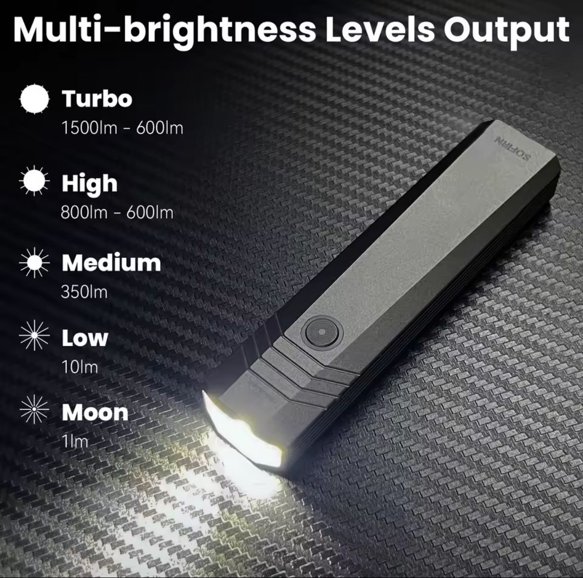 Lampade: Neu: Sofirn ST1 Pocket LED – Nuovo e nell'imballaggio originale da Arbon venduto da Helmuth 2