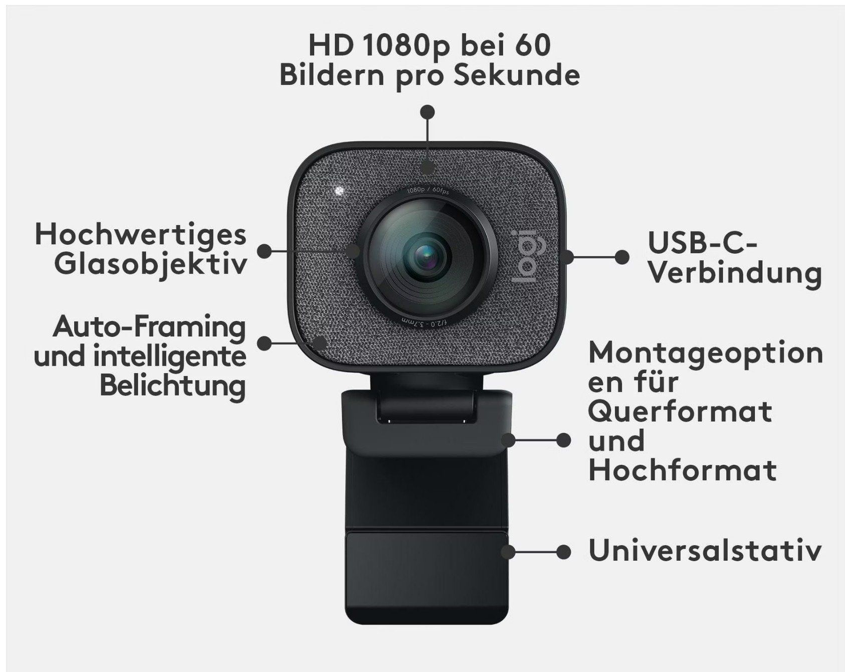 Logitech Webcams: Logitech StreamCam – D'occasion à Niederglatt ZH par Mshadow78 1