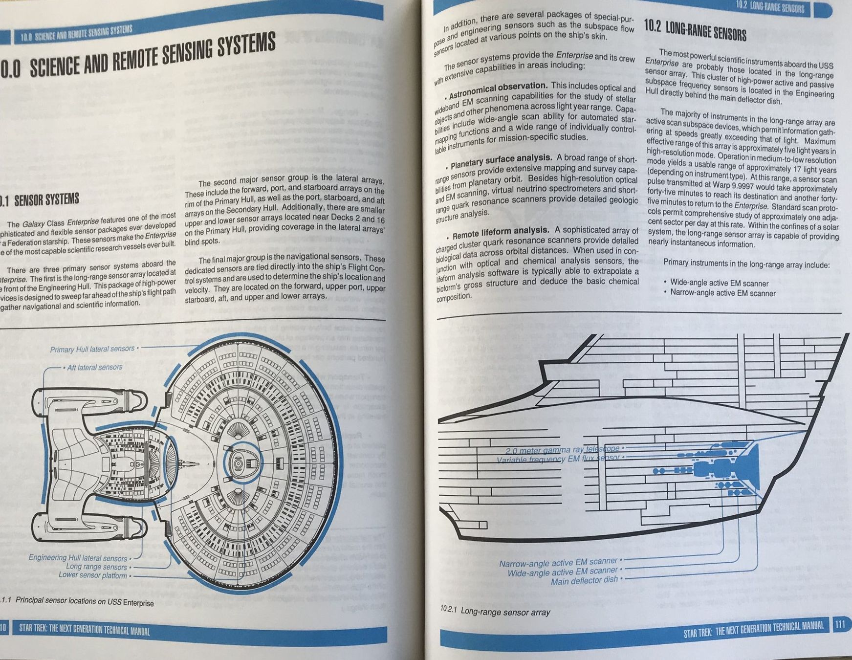 Libri: BUCH STARTREK TECHNICAL MANUEL 183 SEITEN – Usato da Ostermundigen venduto da wini63 8