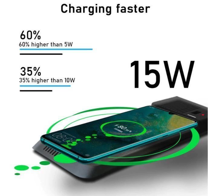 Samsung Caricabatterie: Audi Wireless Charging Board – Nuovo e nell'imballaggio originale da Unterägeri venduto da RmOnline 8