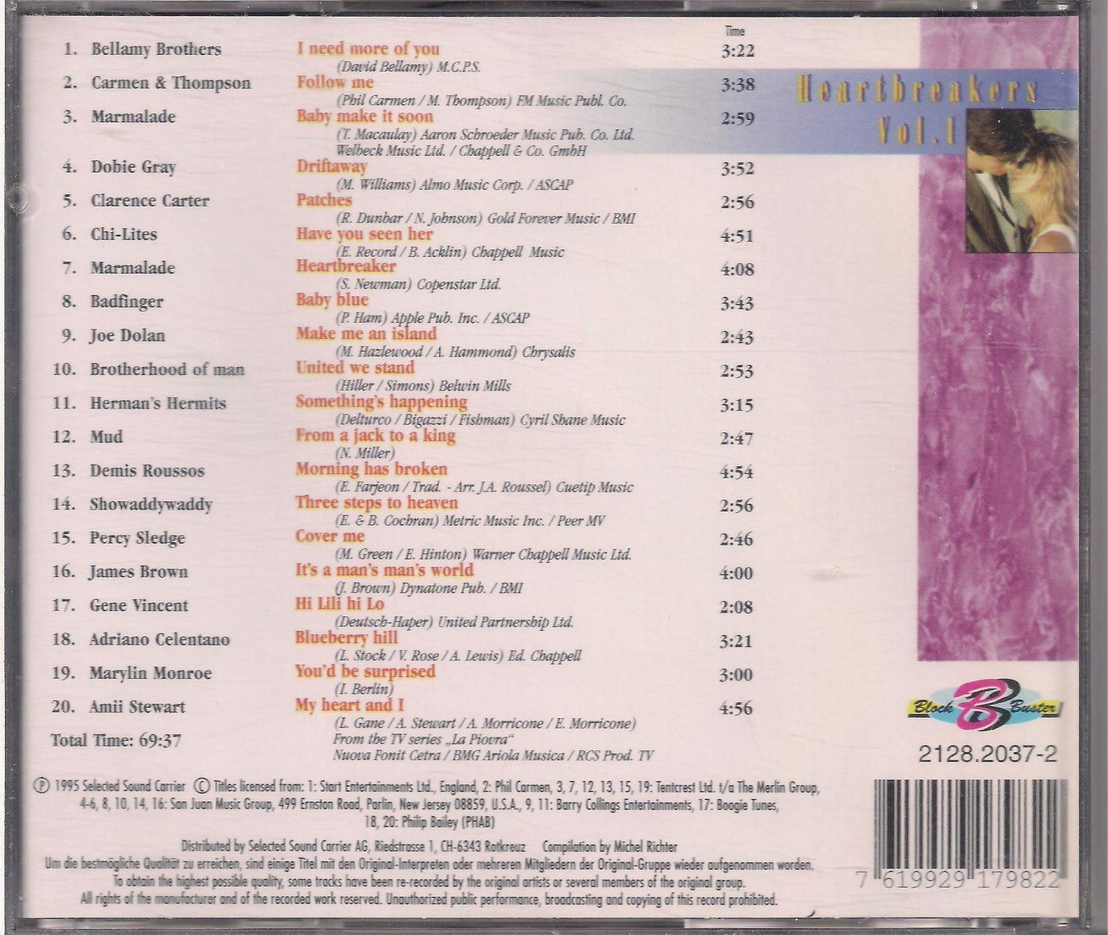 CDs: CD HEARTBREAKERS VOL.1 – Gebraucht aus Romoos von Sutter21 1