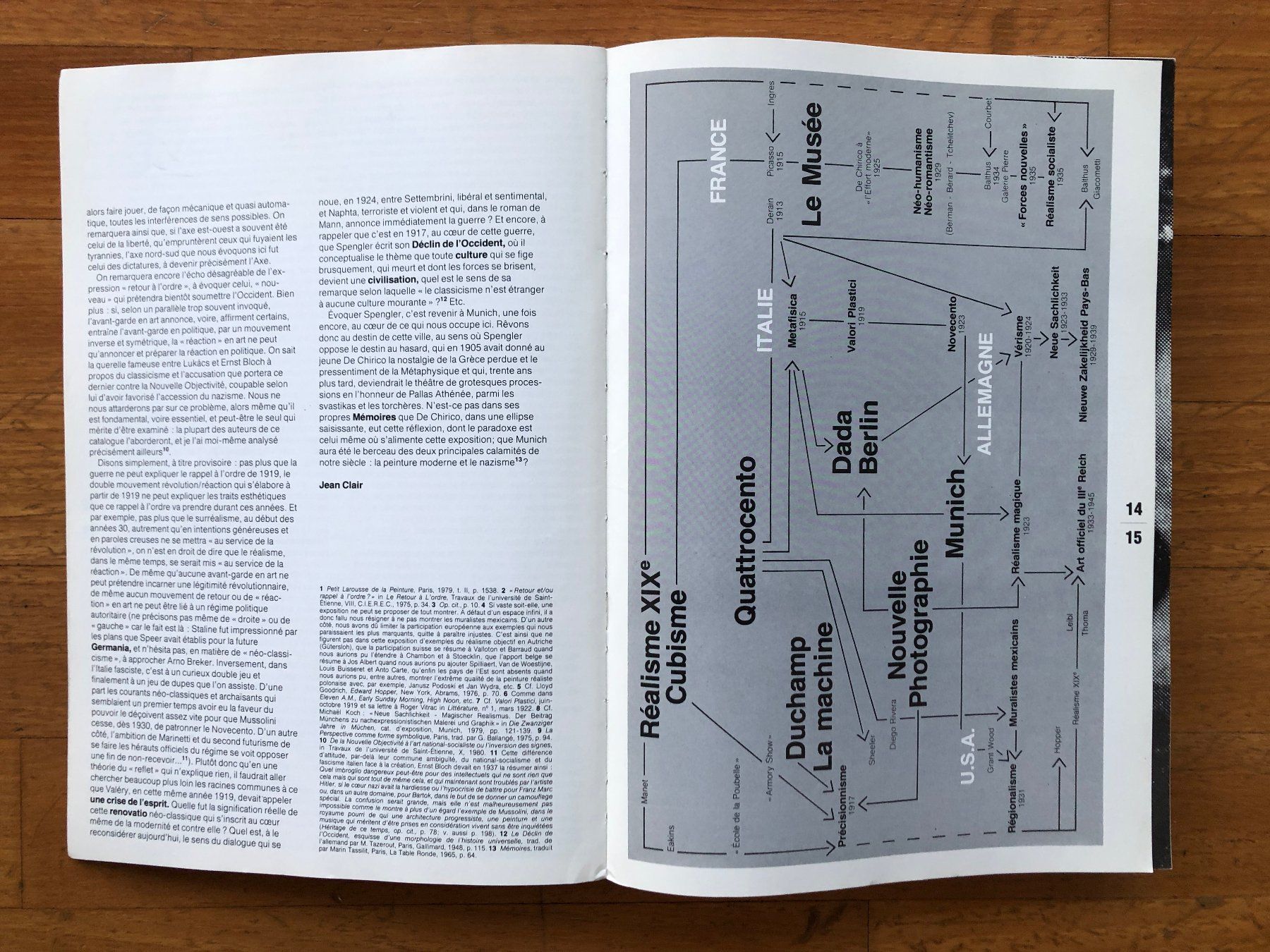 Libri: Kunst Buch: Les Realismes 1919-1939 – Usato da Lugano venduto da gio.yo 2