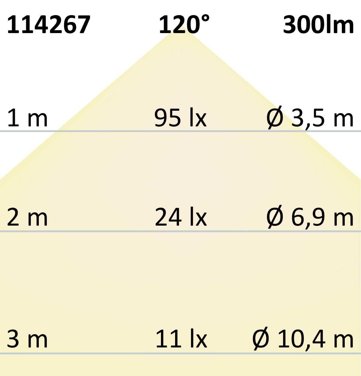 Lampade: LED Aussen Stehleuchte, IP54, 60 cm Höhe – Nuovo (secondo la descrizione) da Kreuzlingen venduto da Smart-Light 2