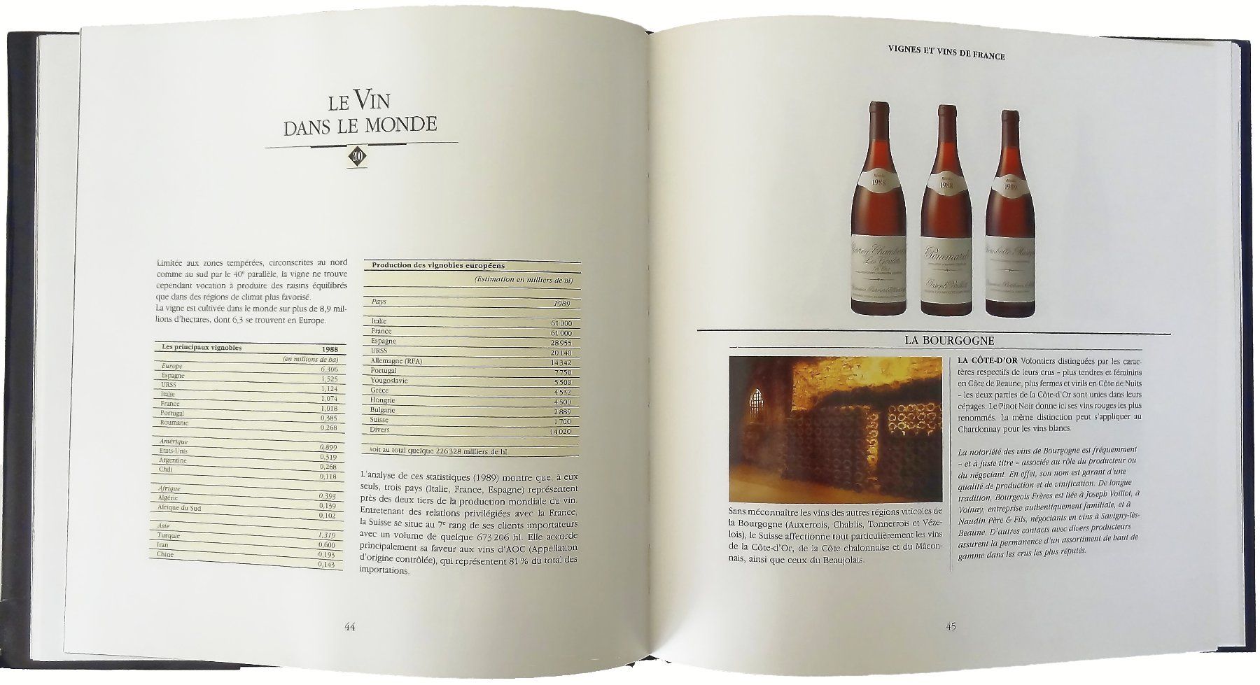 Bücher: NOTRE UNIVERS - © 1990 "Le Vin" – Gebraucht aus Onex von gonsla 6