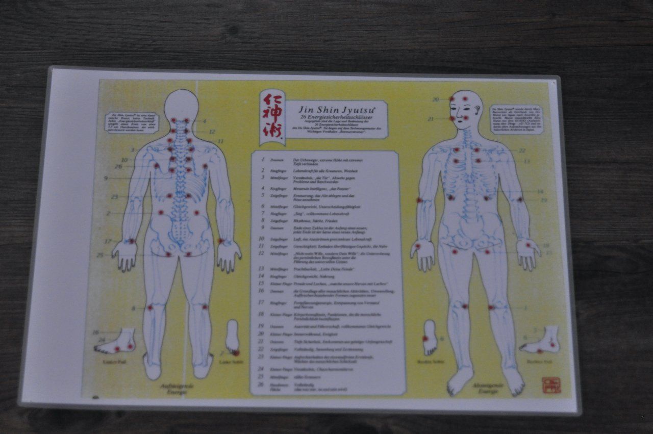 Foto & Immagini: jin shin jyutsu Poster laminiert – Usato da Winterthur venduto da stachelfuss