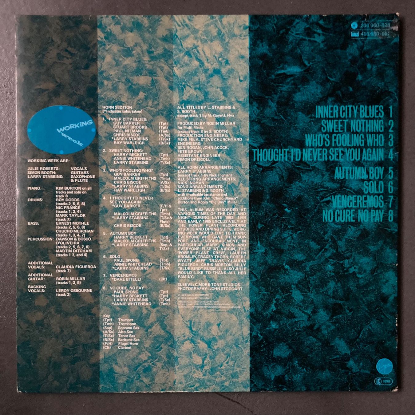 Dischi in vinile: Working Week - Working Nights - LP – Usato da dachsen venduto da oheio 2