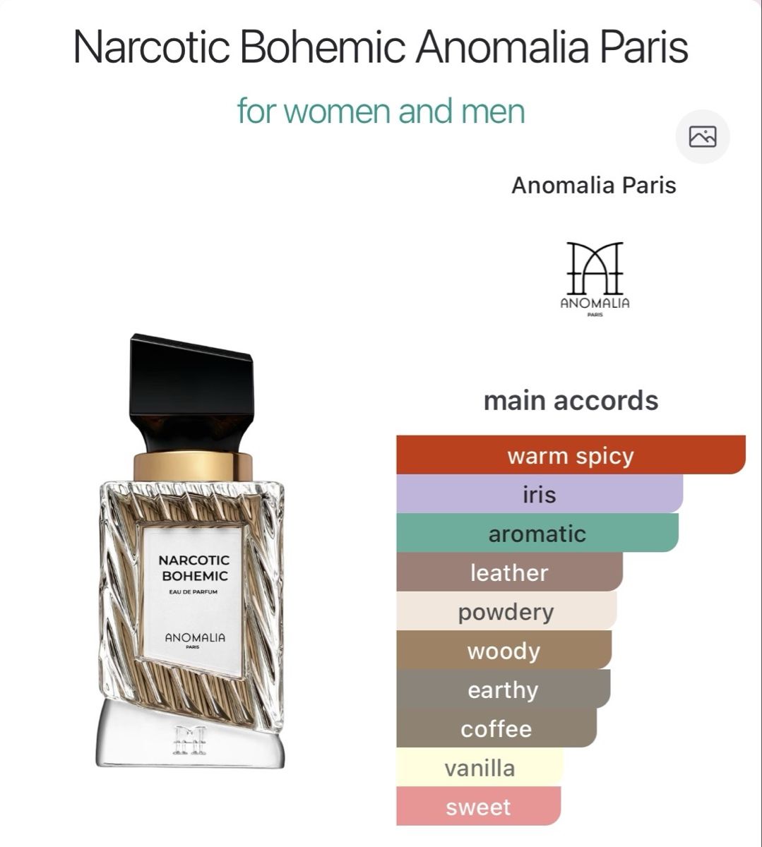 Profumi & Eau de Toilette: NICHE - 2x EDPI by Anomalia Paris – Nuovo e nell'imballaggio originale da Genève venduto da StaceyH 3