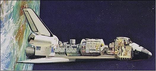 Spille & Fermagli: PINS Spacelab 2 Mission Space Shuttle – Usato da Pambio Noranco venduto da Pol69 3