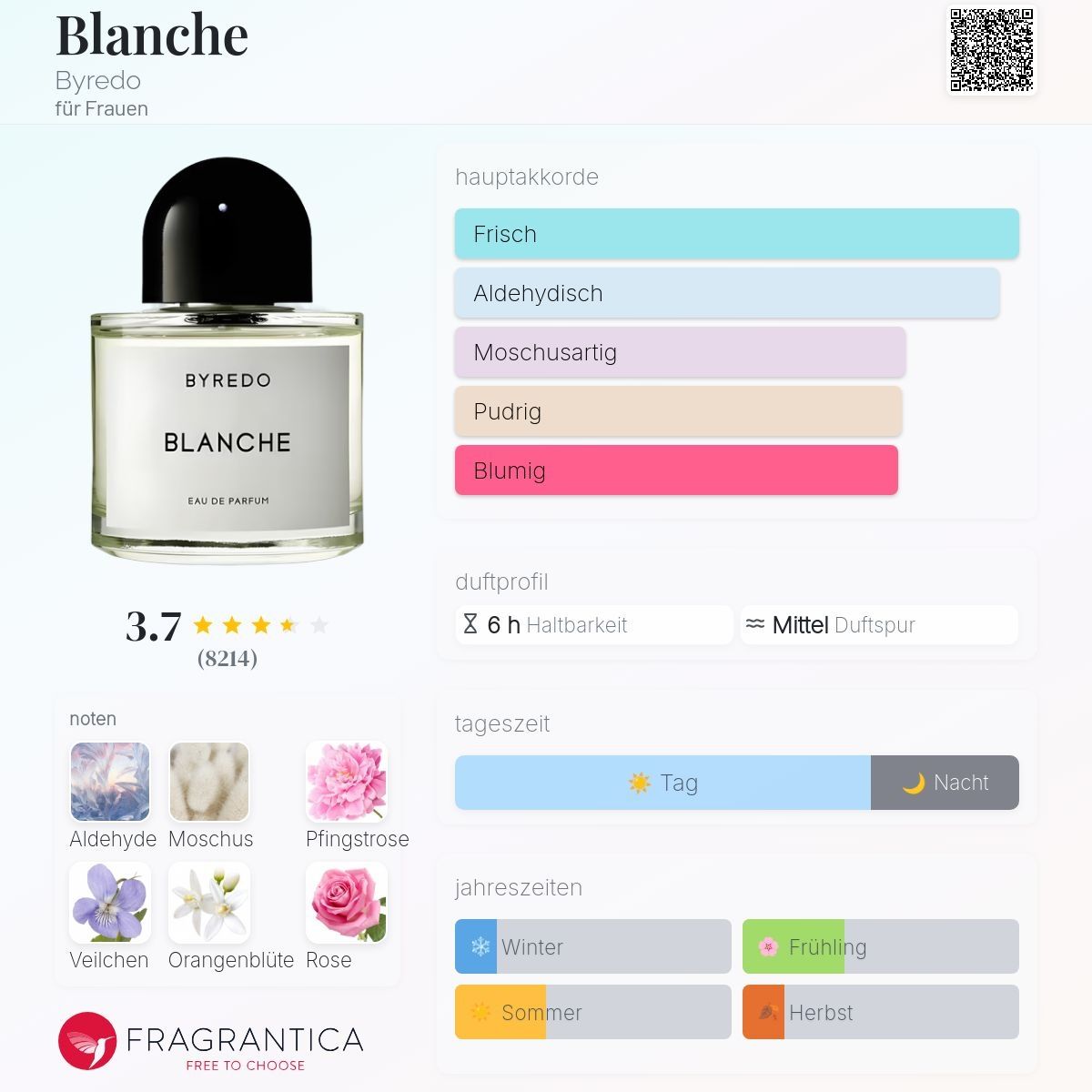 Byredo Parfums & Eau de Toilette: Blanche von Byredo, 2ml – Neuf (Voir description) à Jonen par Juliette_St 1
