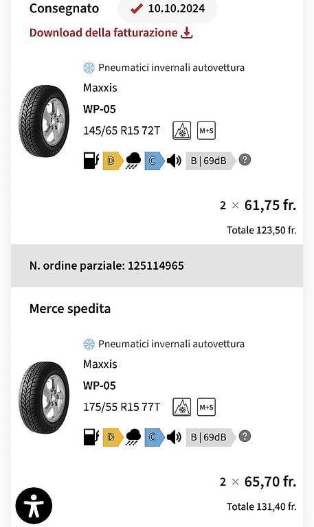 Smart Cerchioni: Set di 4 cerchi in lega Smart con pneumatici – Usato da Osogna venduto da mar_zzw2 3