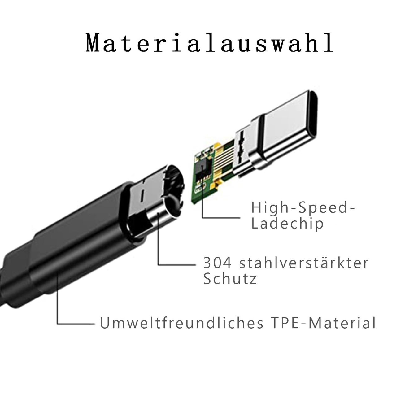 Caricabatterie: Surface Pro Câble de charge USB C Surface vers USB-C – Nuovo e nell'imballaggio originale da Morges venduto da DigiAC 6