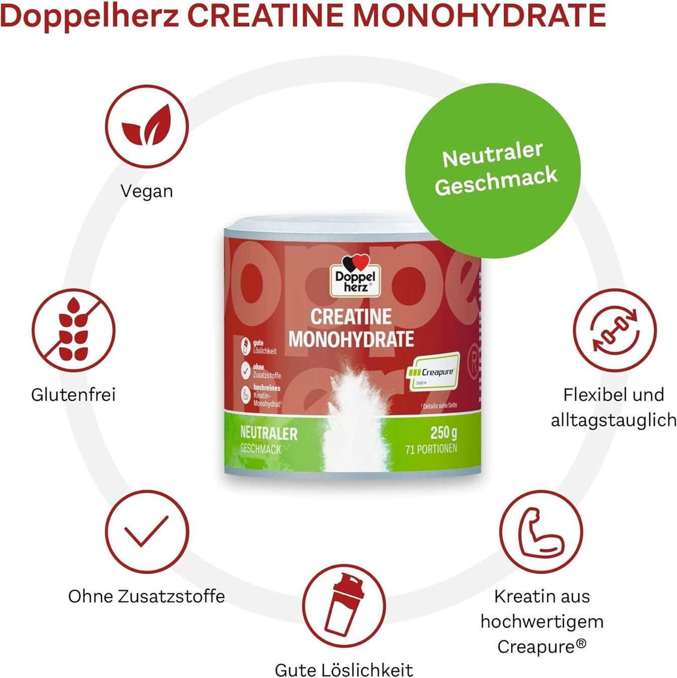 Cibi & Specialità: Doppelherz Creatine Monohydrate Creapure 250g – Nuovo e nell'imballaggio originale da Suhr venduto da SchnapperCH 3