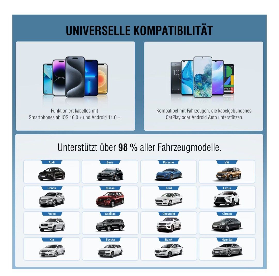 Lecteurs & Adaptateurs: Adaptateur 4smarts wireless CarPlay Android Auto – Neuf (Voir description) à Plan-les-Ouates par sinjap 3