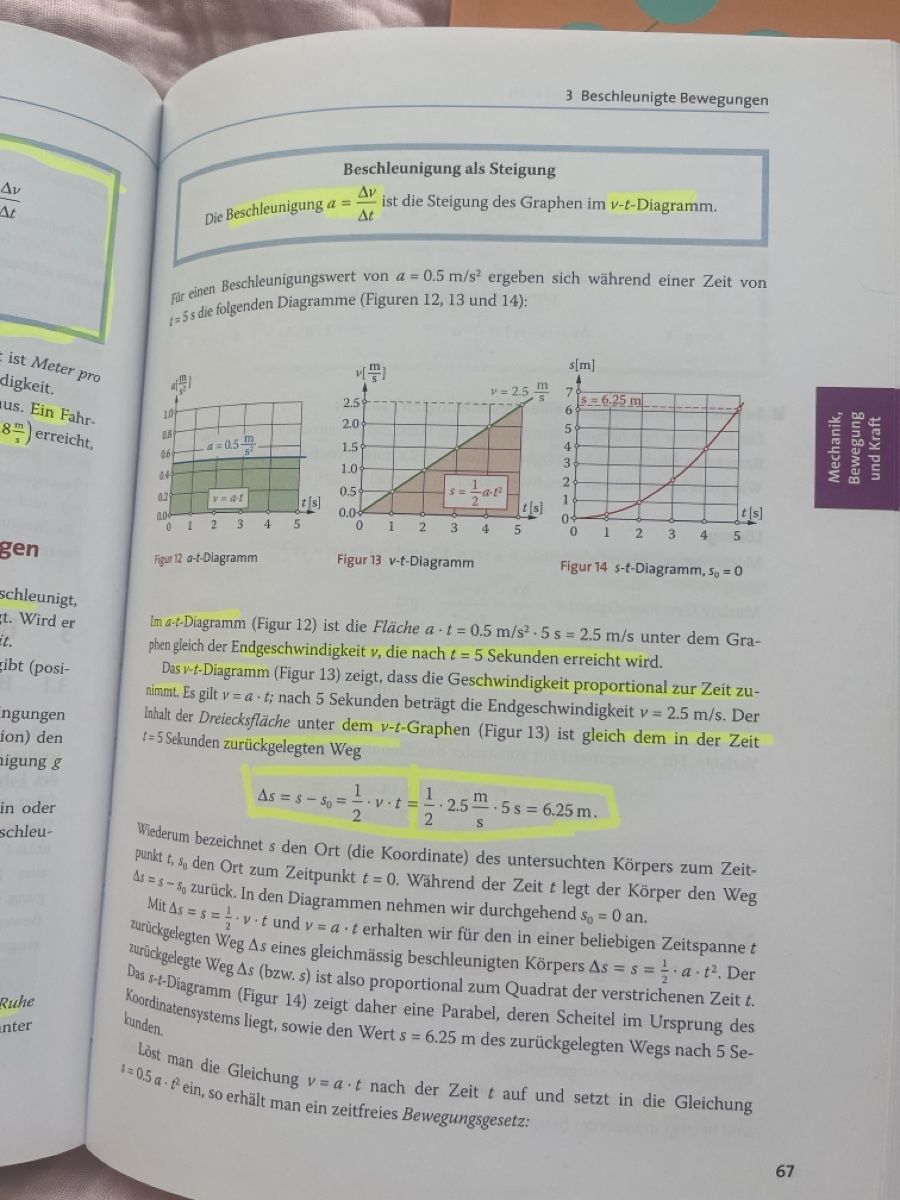 Libri: Passerelle Physik – Usato da Gebenstorf venduto da ani_fj2g 2