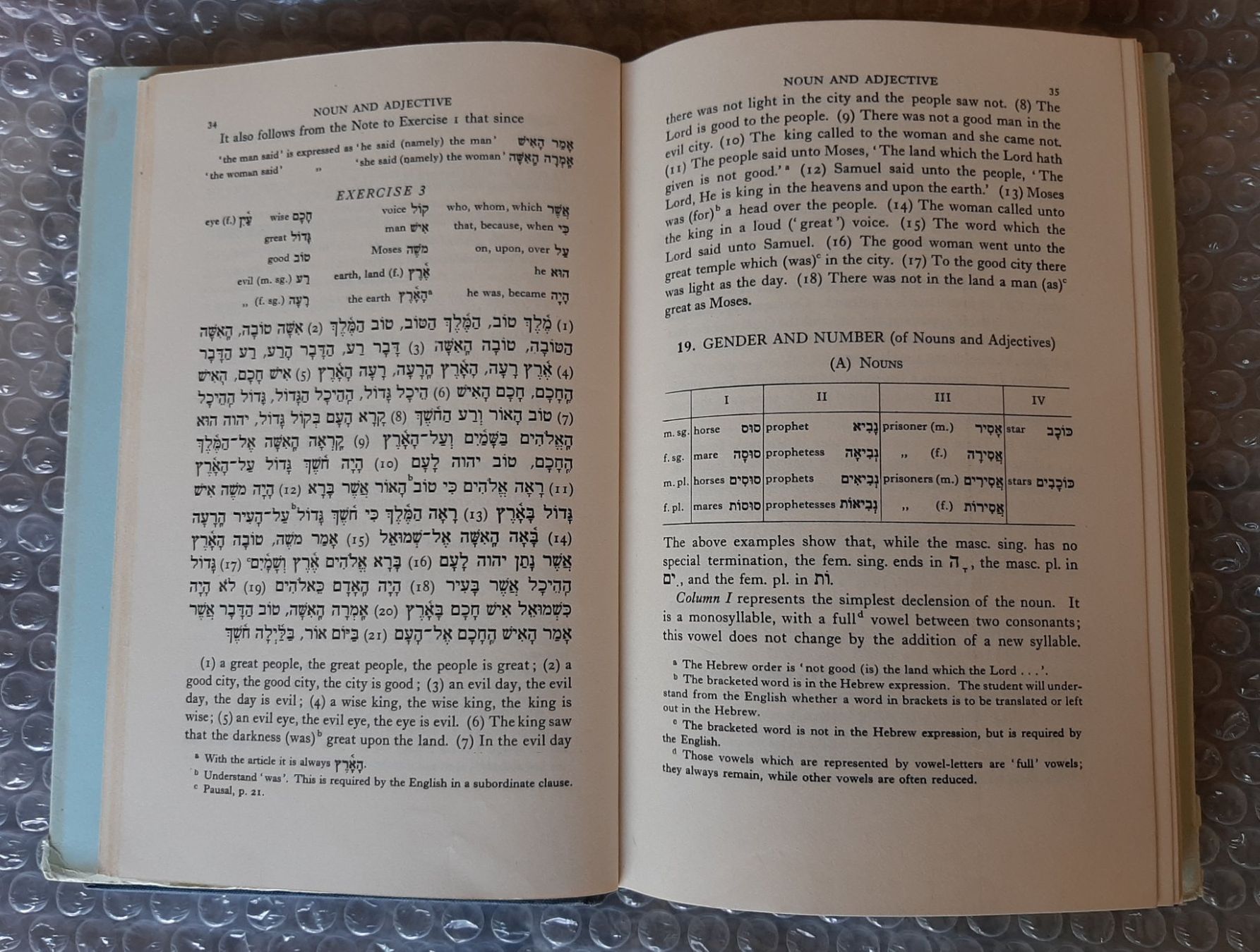 Libri: A Practical Grammar for Classical Hebrew J. Weingreen 1979HC – Usato da Genève venduto da Cockattoo 7