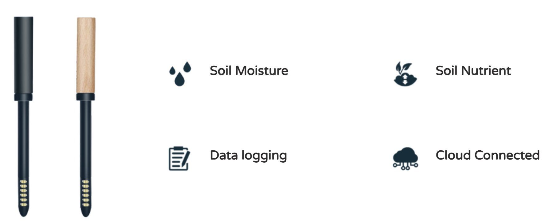Piante & sementi: Ibebot Hub AirComfort und SoilQuality Sensor - Set – Nuovo (secondo la descrizione) da Wollerau venduto da Pedro1969 6