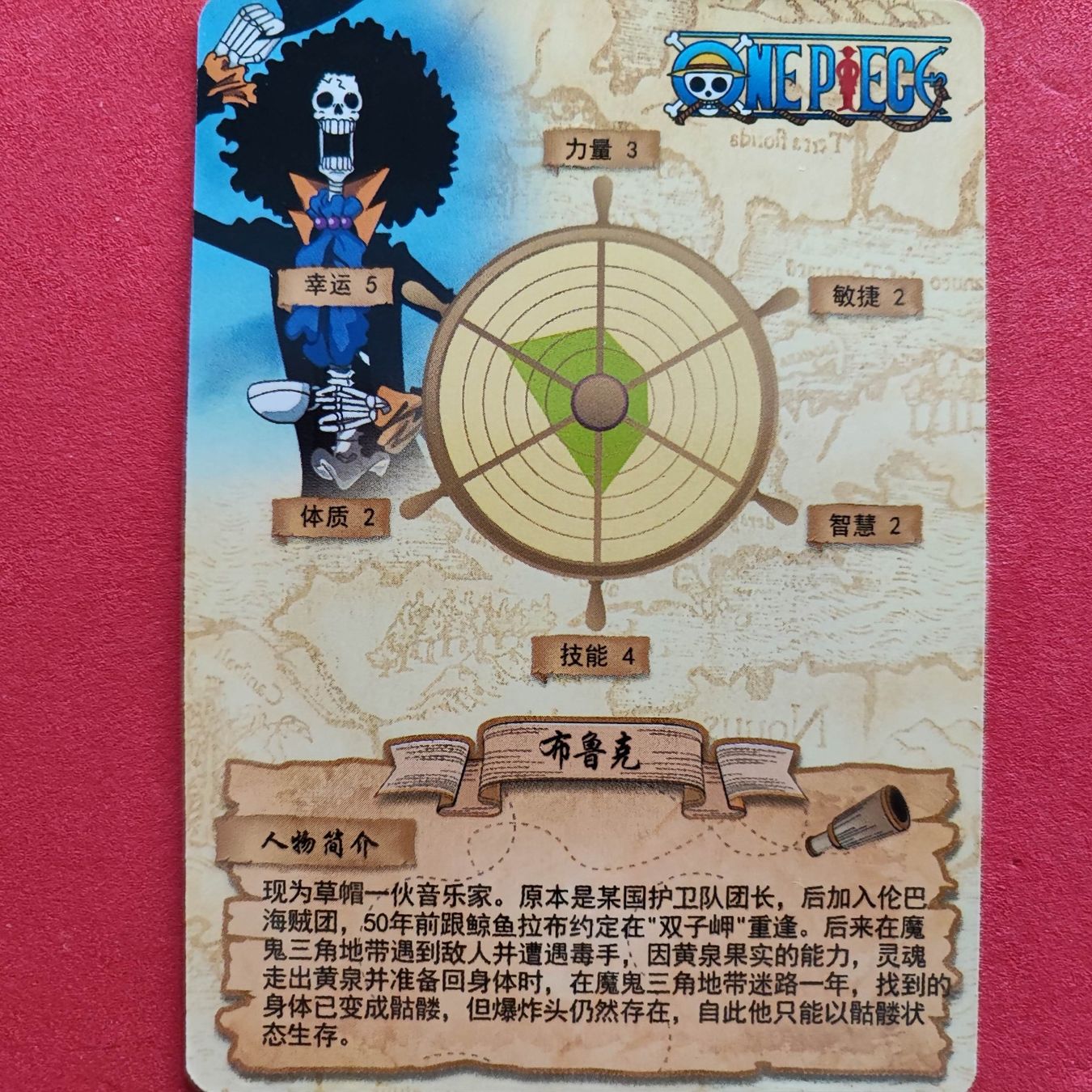 Sammelbilder & Trading cards: ONE PIECE - SAMMELKARTE – Gebraucht aus Dübendorf von kb86_MOVIE 1